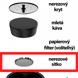 Rezervno nehrđajuće sito SEALPOD za punjivu kapsulu Dolce Gusto ®