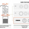 staresso grinder d-6